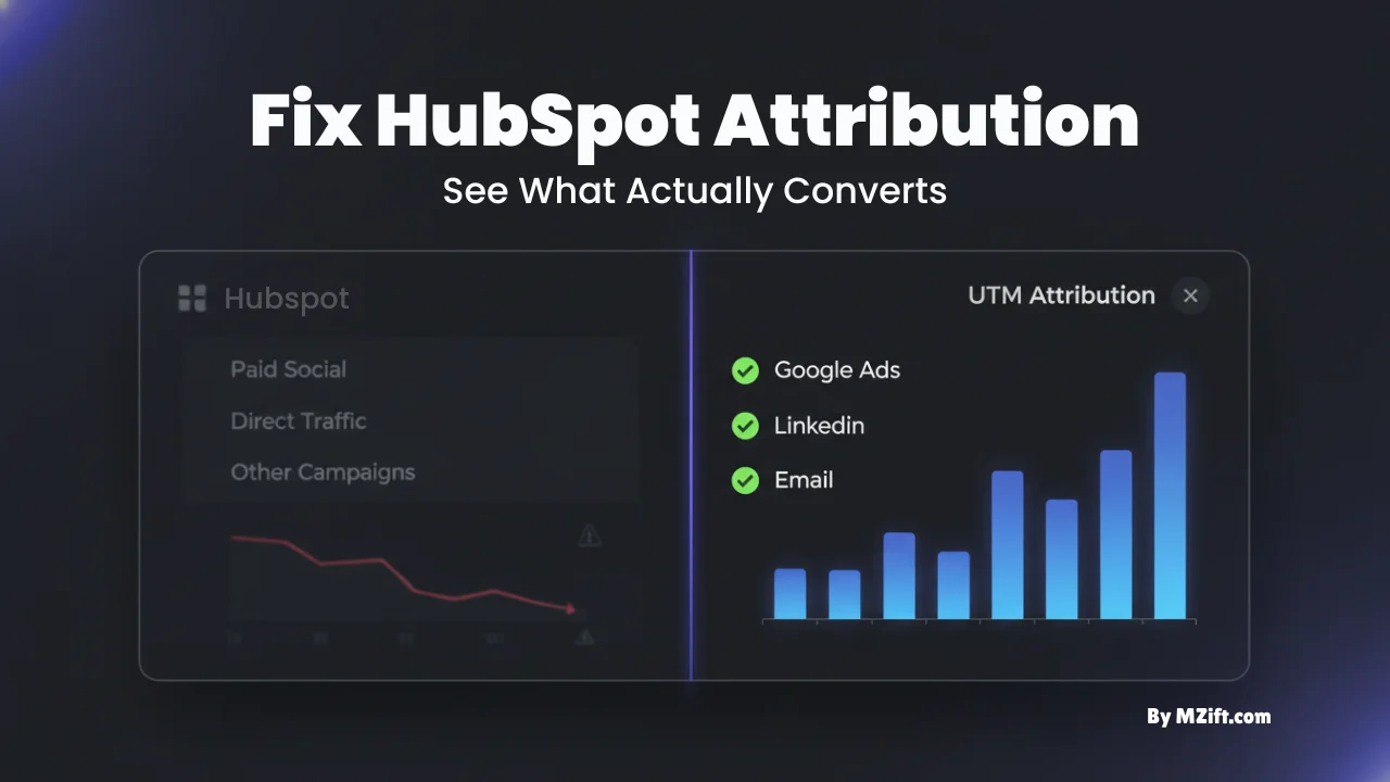 UTM Parameters for HubSpot